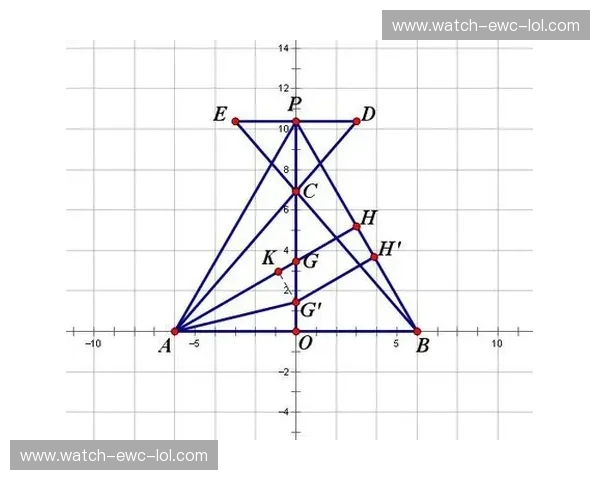 7vs6：那1%的“余数”，才是决定阶层跨越的终极密码